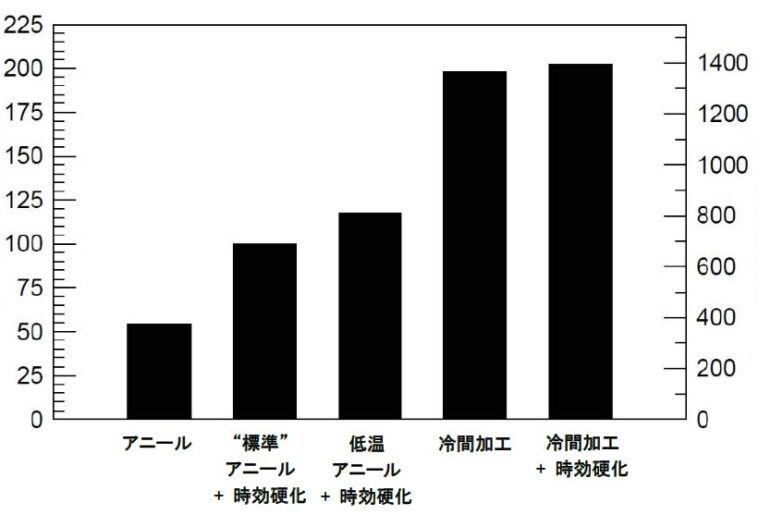 ハステロイ　三菱金属 0310②.jpg